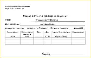 Купить справку о прививке БЦЖ в Москве — официально за 1 день